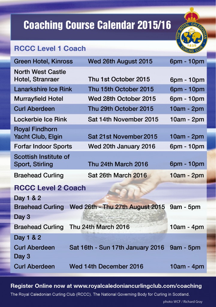 Coachin Courses