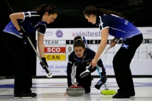 Scotland struggled against Canada