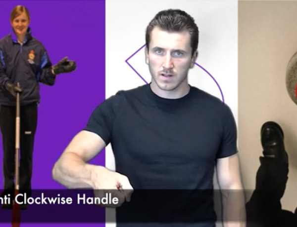 Anti Clockwise Handle